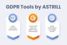 GDPR Tools by Astrill: How You Can use Them