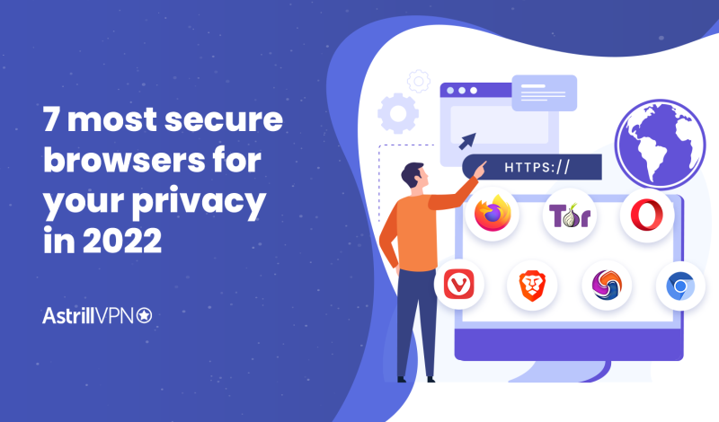 7 Best Browser for Privacy in 2024