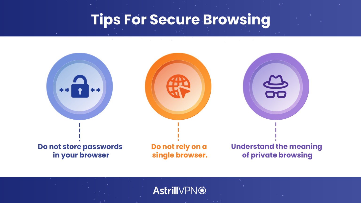 7 Best Browser for Privacy in 2024 AstrillVPN Blog