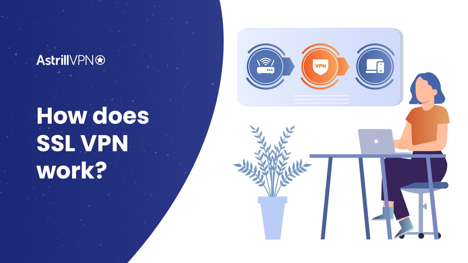 What is an SSL VPN and Do you need one? AstrillVPN Blog