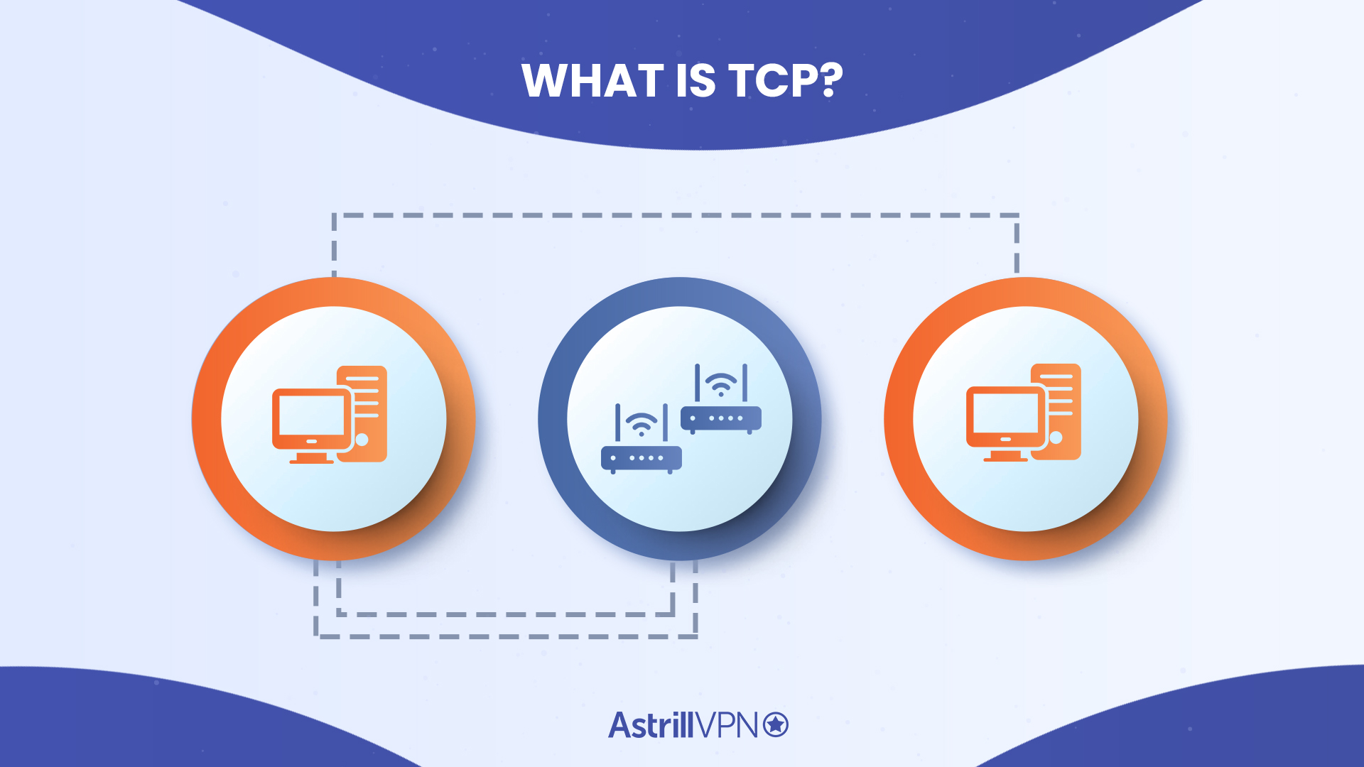 What is TCP