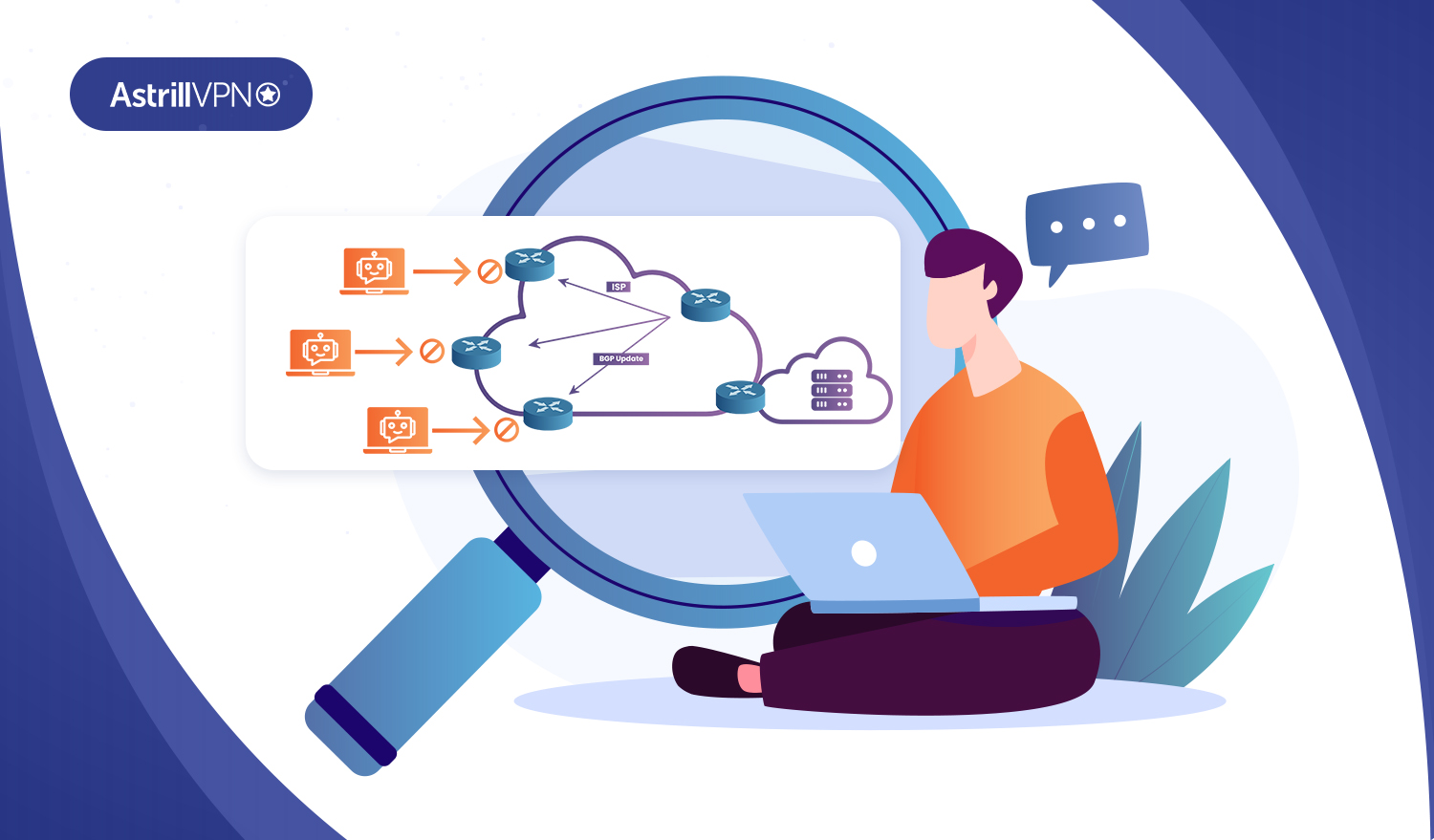 What is DDoS Blackhole Routing? How Does it Work?