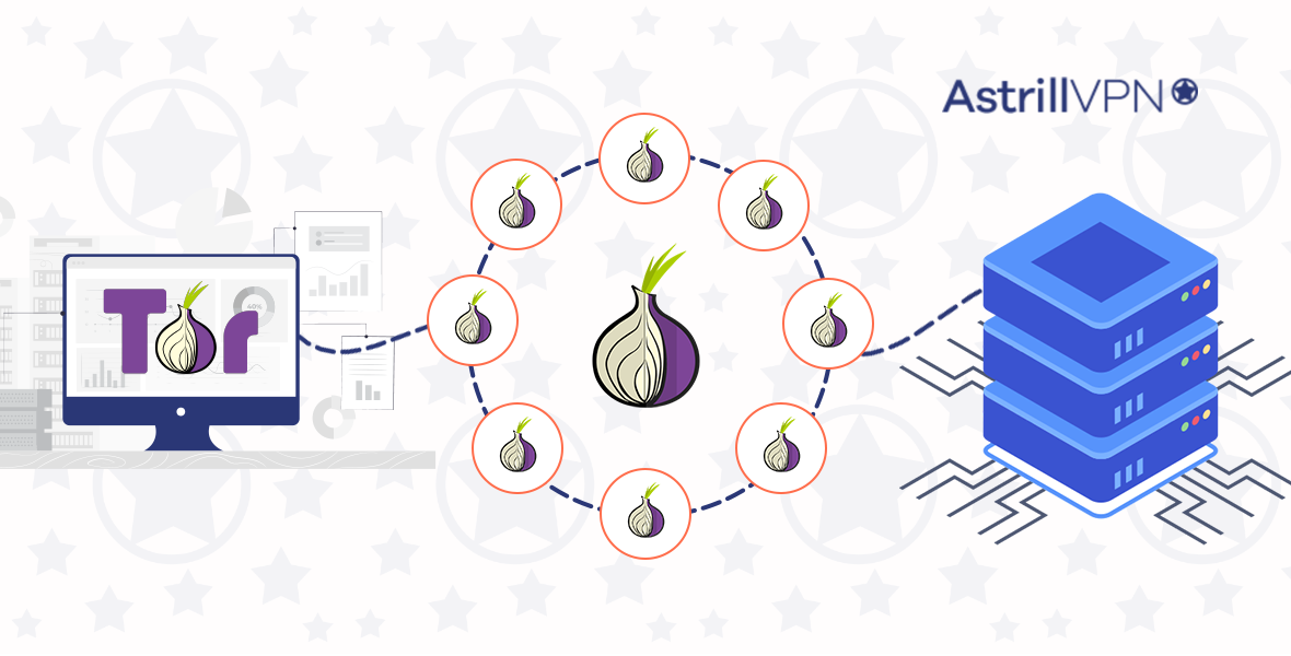 How does the tor browser work