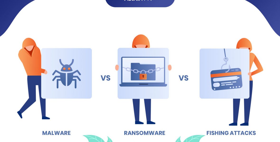 Malware vs. Ransomware vs. Phishing Attacks: How to Tell the Difference and Protect Yourself