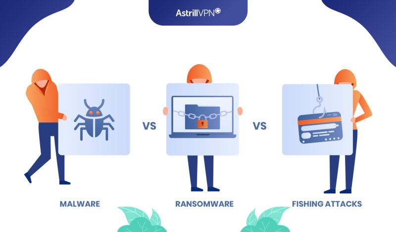 Malware vs. Ransomware vs. Phishing Attacks: Find out the Key Differences [Updated]