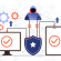 Taking Precautions: Do VPNs protect you from hackers?