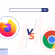 Firefox vs Chrome | Which Browser is Better and More Secure?