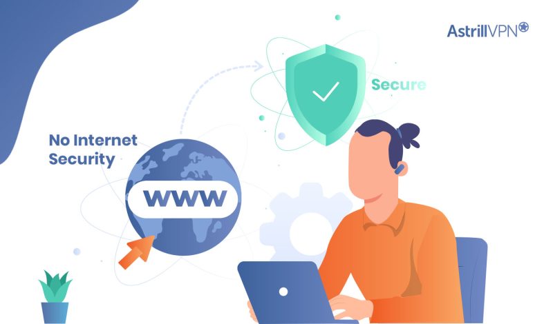 How to Fix Your “No Internet-Secured” Error Instantly?