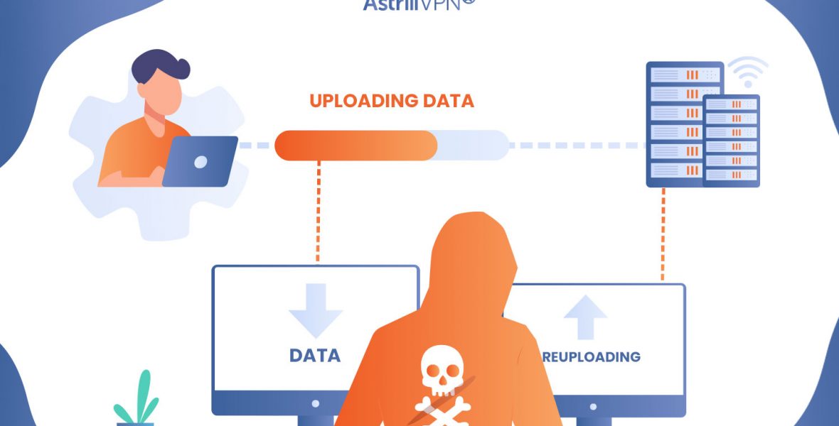 What Is a Replay Attack? & How it Works: A Technical Overview