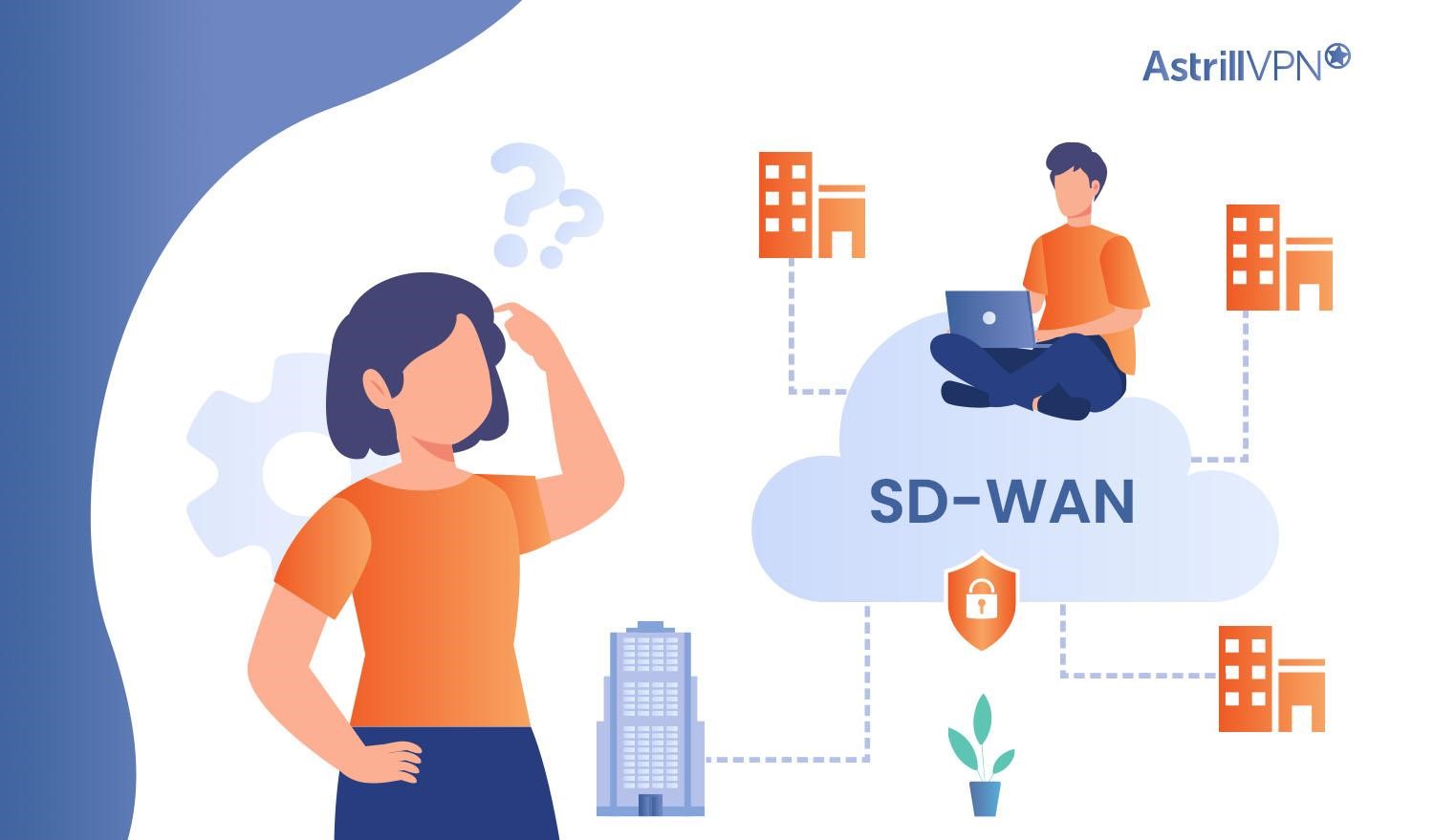How SD-WAN Works?