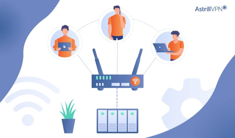 What is Bridge Mode on a Router? A Comprehensive Guide [Updated ...