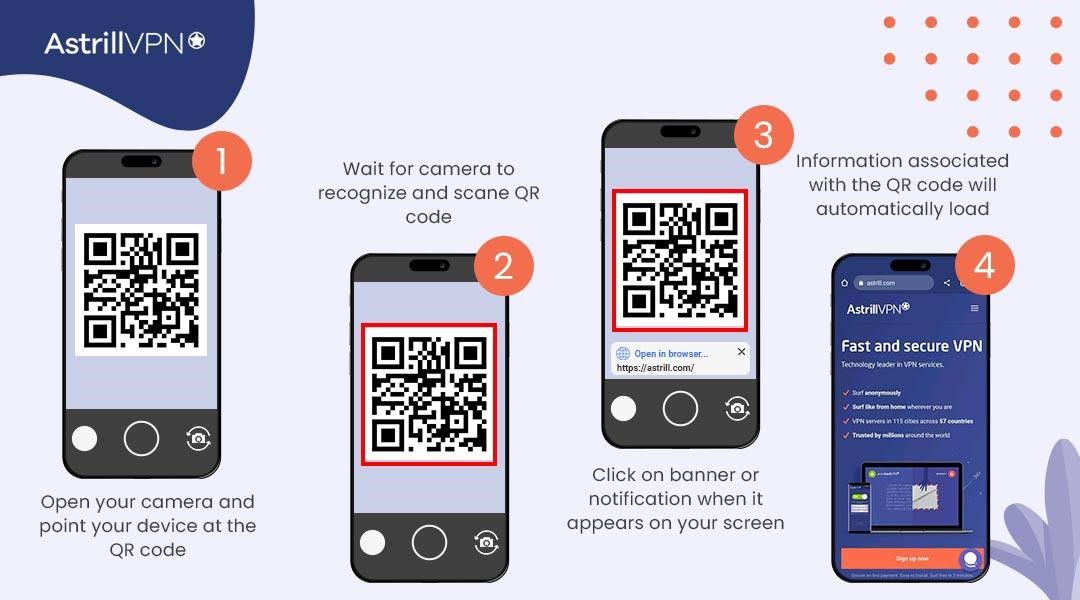 How Can I Scan QR Codes?