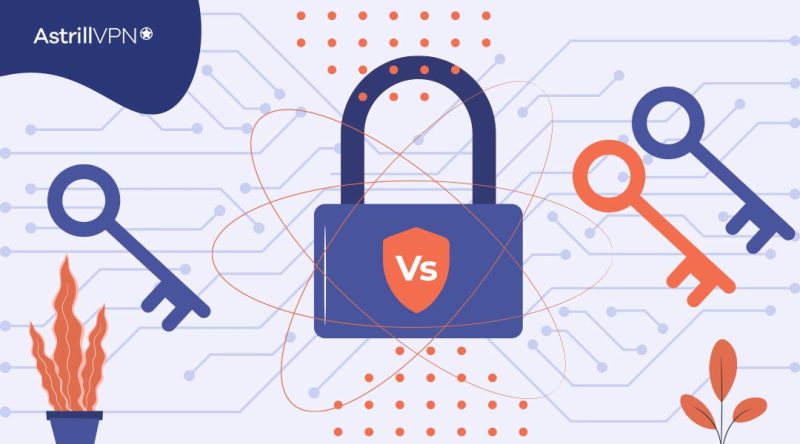 Symmetric vs. Asymmetric Encryption: What are the differences?