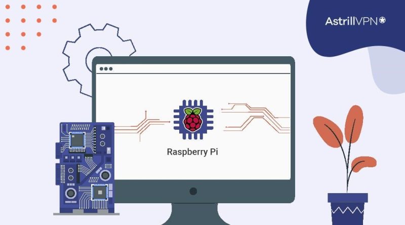 How to connect to Raspberry Pi Behind NAT Firewall? - AstrillVPN Blog