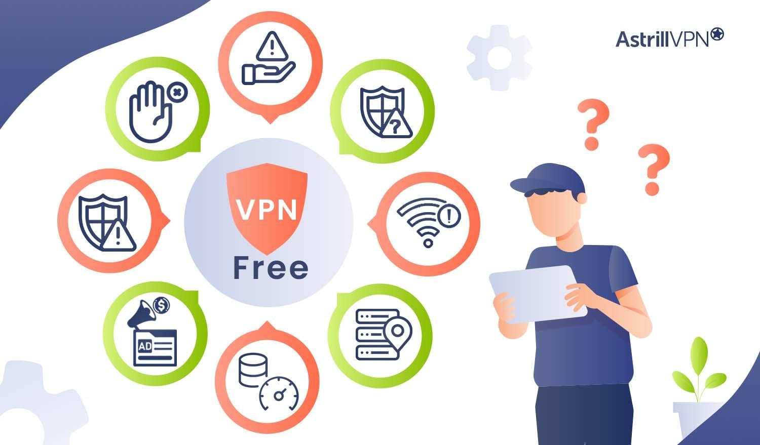 Are Free VPN Providers Good