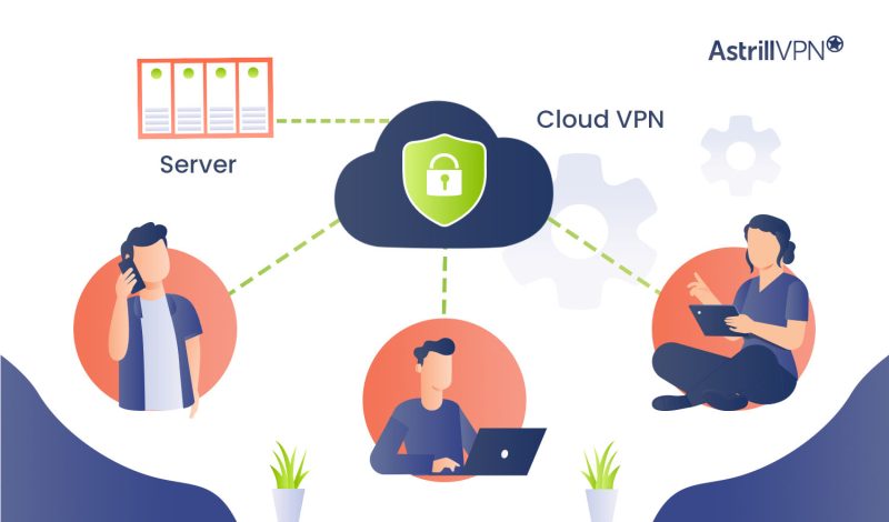 What is a Cloud VPN and How Does it Work?