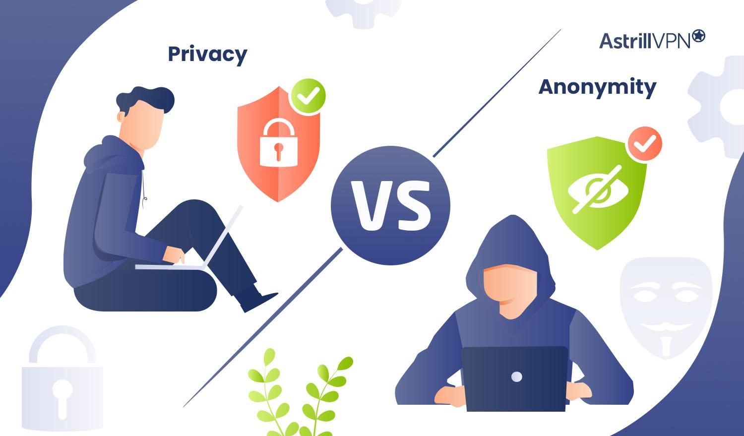 What is difference between privacy and anonymity