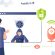Can Ring Cameras be Hacked? 4 Ways to Secure it