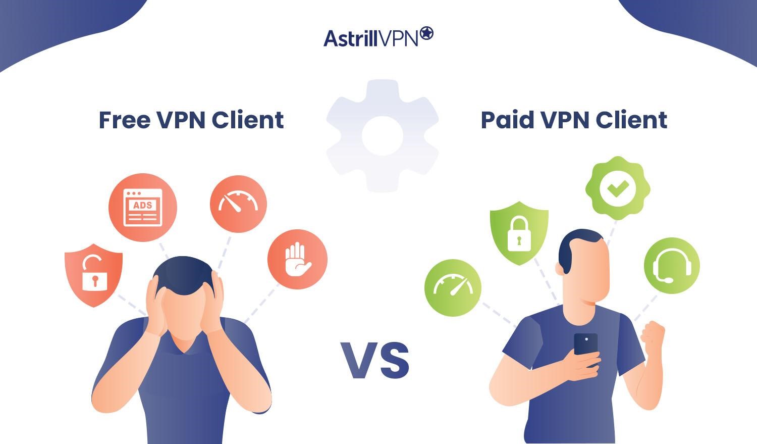Free vs. paid VPN client