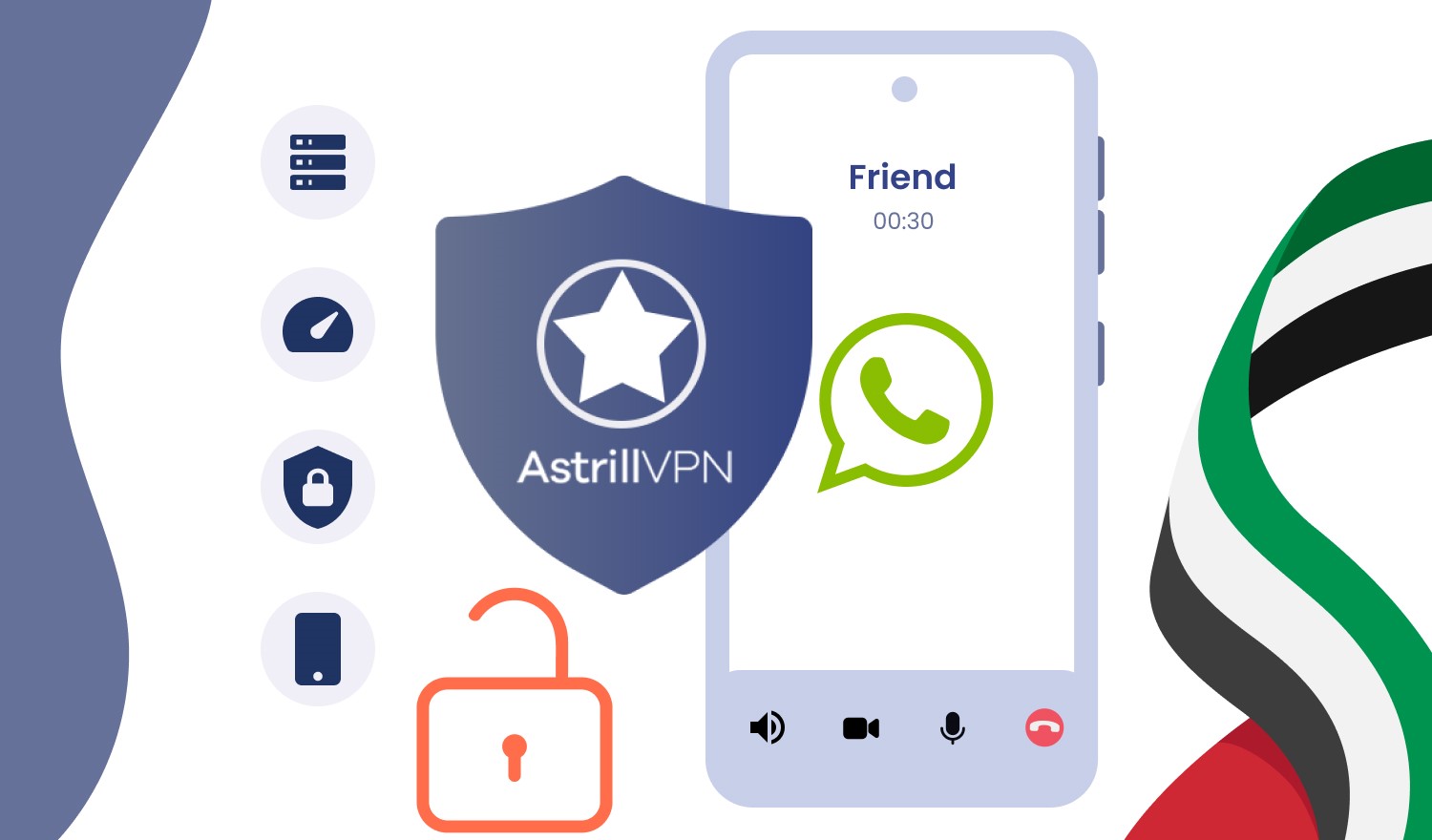 How is AstrillVPN the Best VPN for Unblocking WhatsApp in the UAE