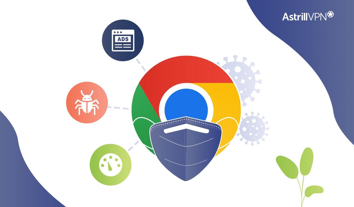 What Are The Most Common Signs Google Chrome Is Infected With Malware