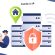 What are Residential VPNs and Residential IP addresses?