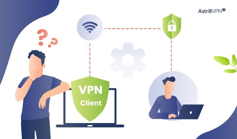 What is a VPN Client? It’s Types and All You Need to Know About It