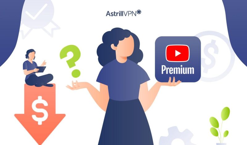 How to get Cheapest YouTube Premium Discount?