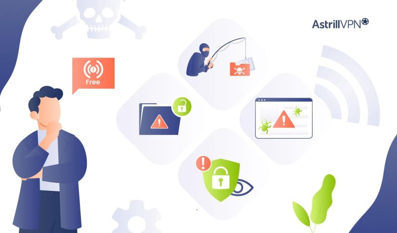 What Security Risk does a Public WiFi Connection pose - AstrillVPN Blog