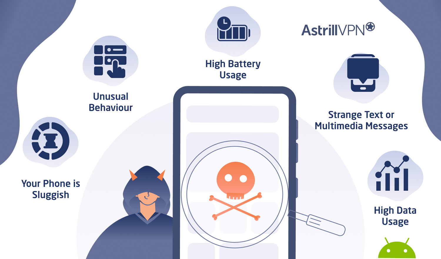 How to Detect and Remove Spyware From an Android Phone? AstrillVPN Blog