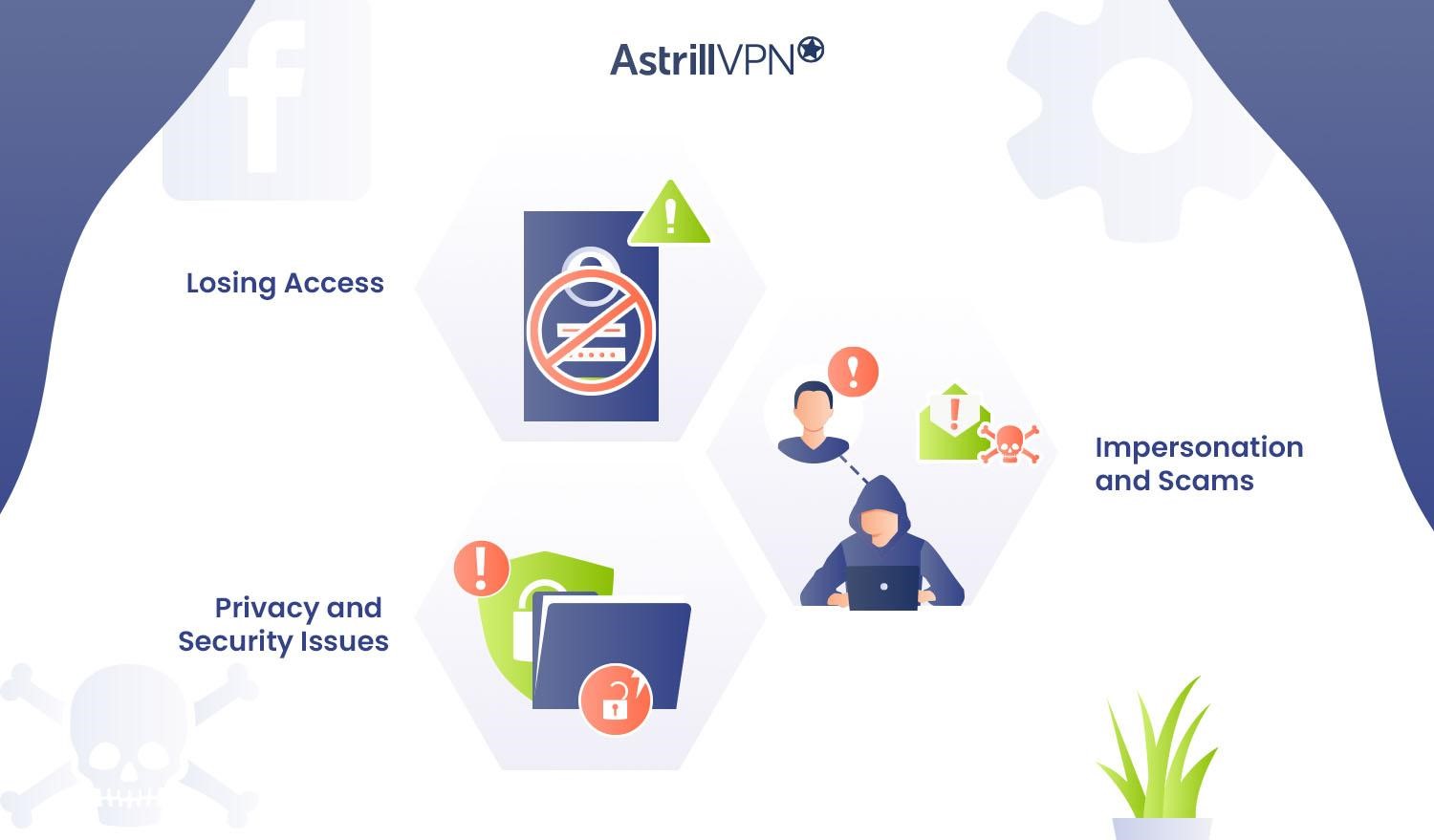 Got a Fake Facebook Account Recovery Code Email How to avoid this scam