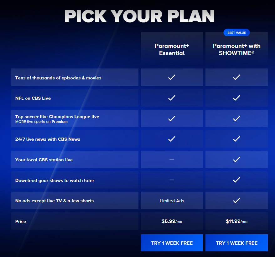 How Much Does Paramount Plus Cost