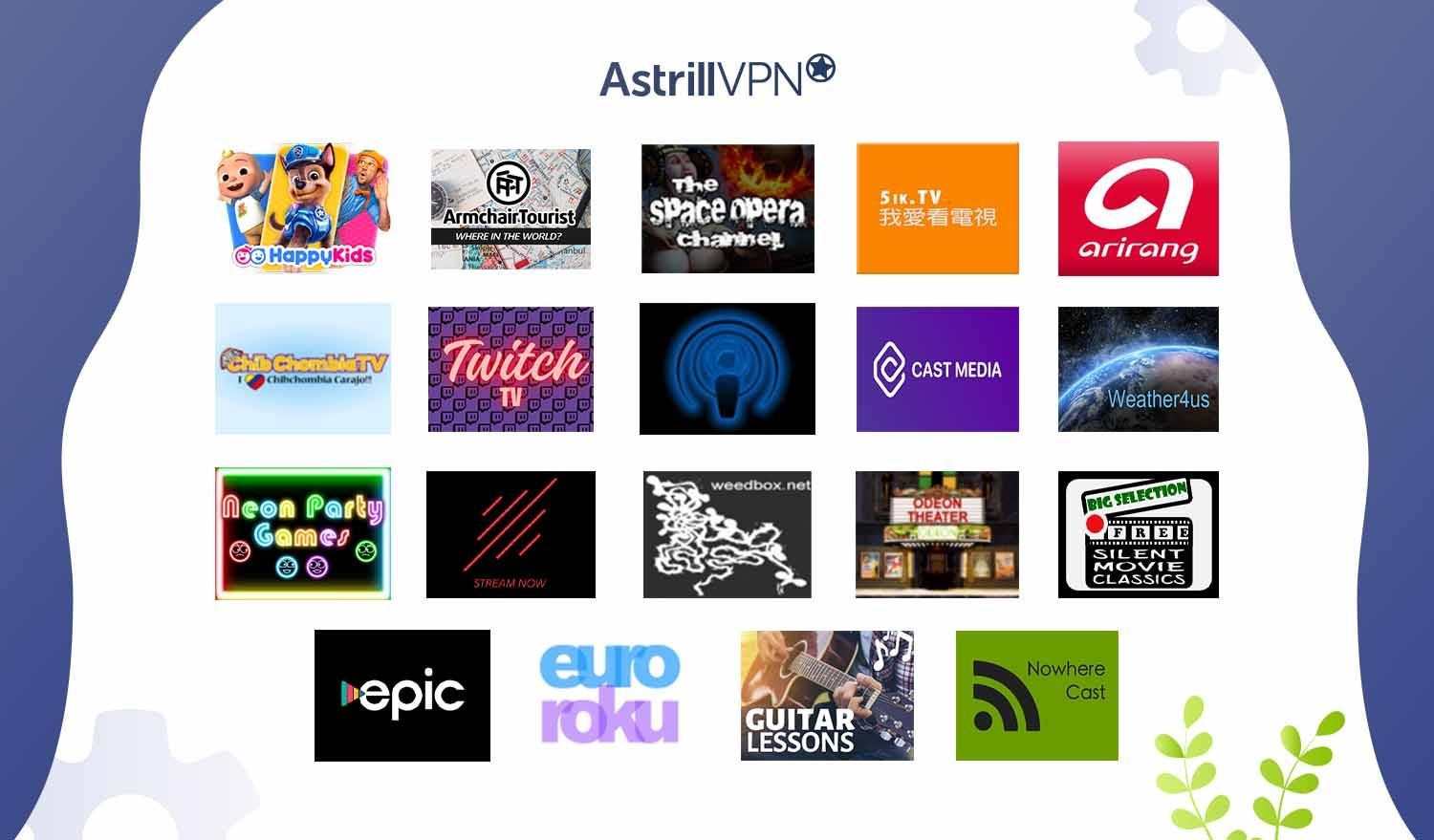 The 19 best Roku private channels in 2024