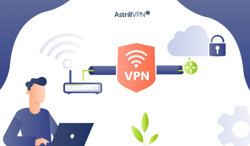 Site-to-site VPN