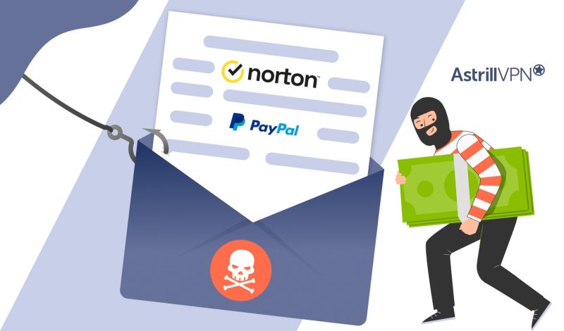 The Norton PayPal Scam – What Is It & How To Avoid Falling Victim To It
