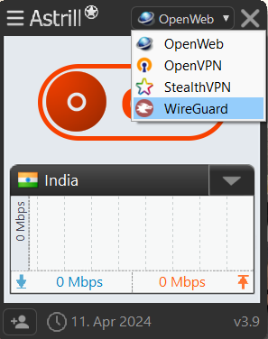 the VPN protocol 