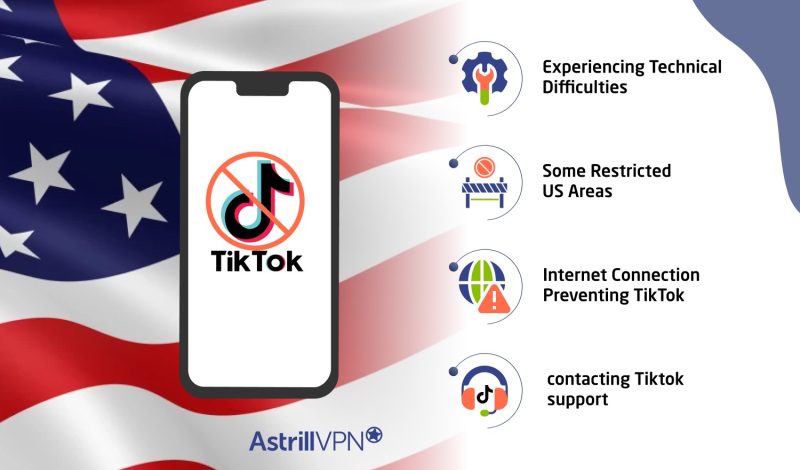 Reasons of TikTok not working in USA