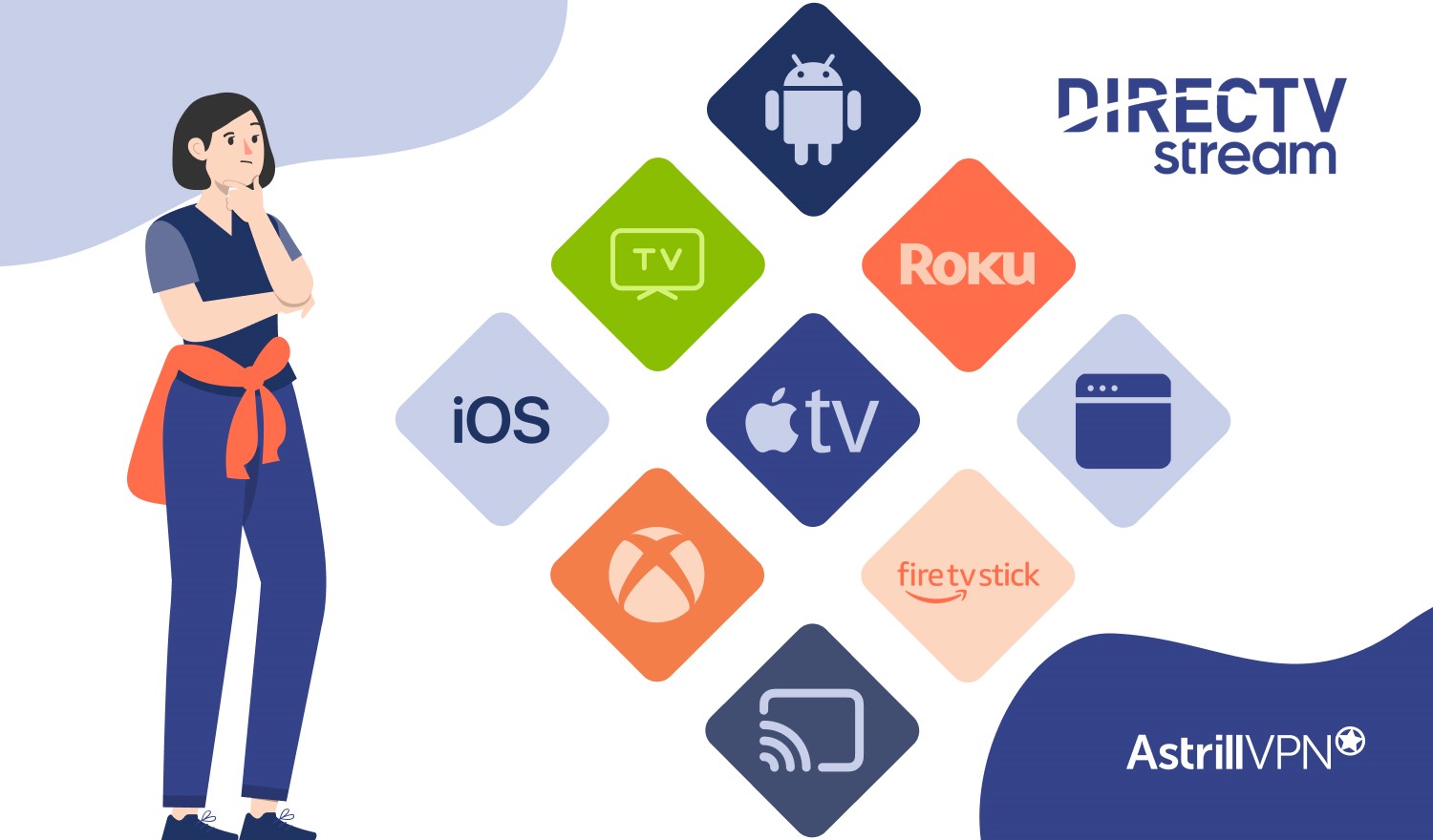 How to watch DirecTV Stream Live Online from Anywhere AstrillVPN Blog