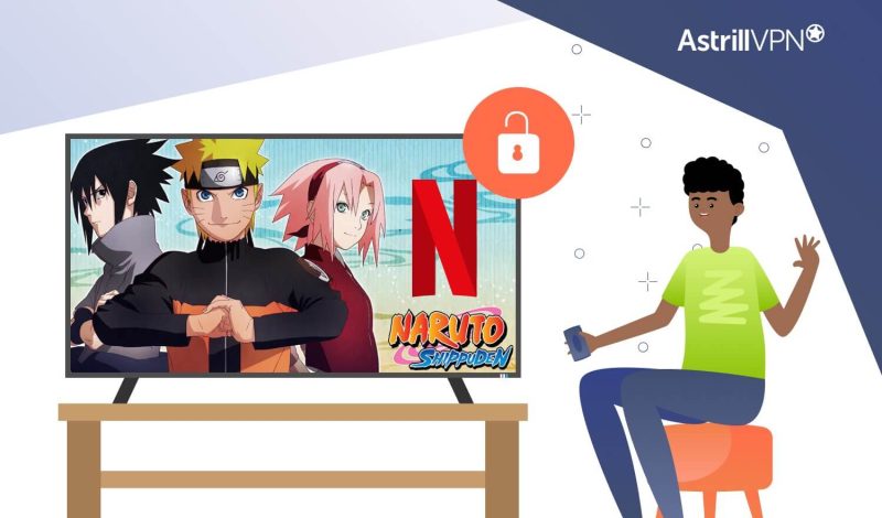 How To Watch Naruto Shippuden On Netflix