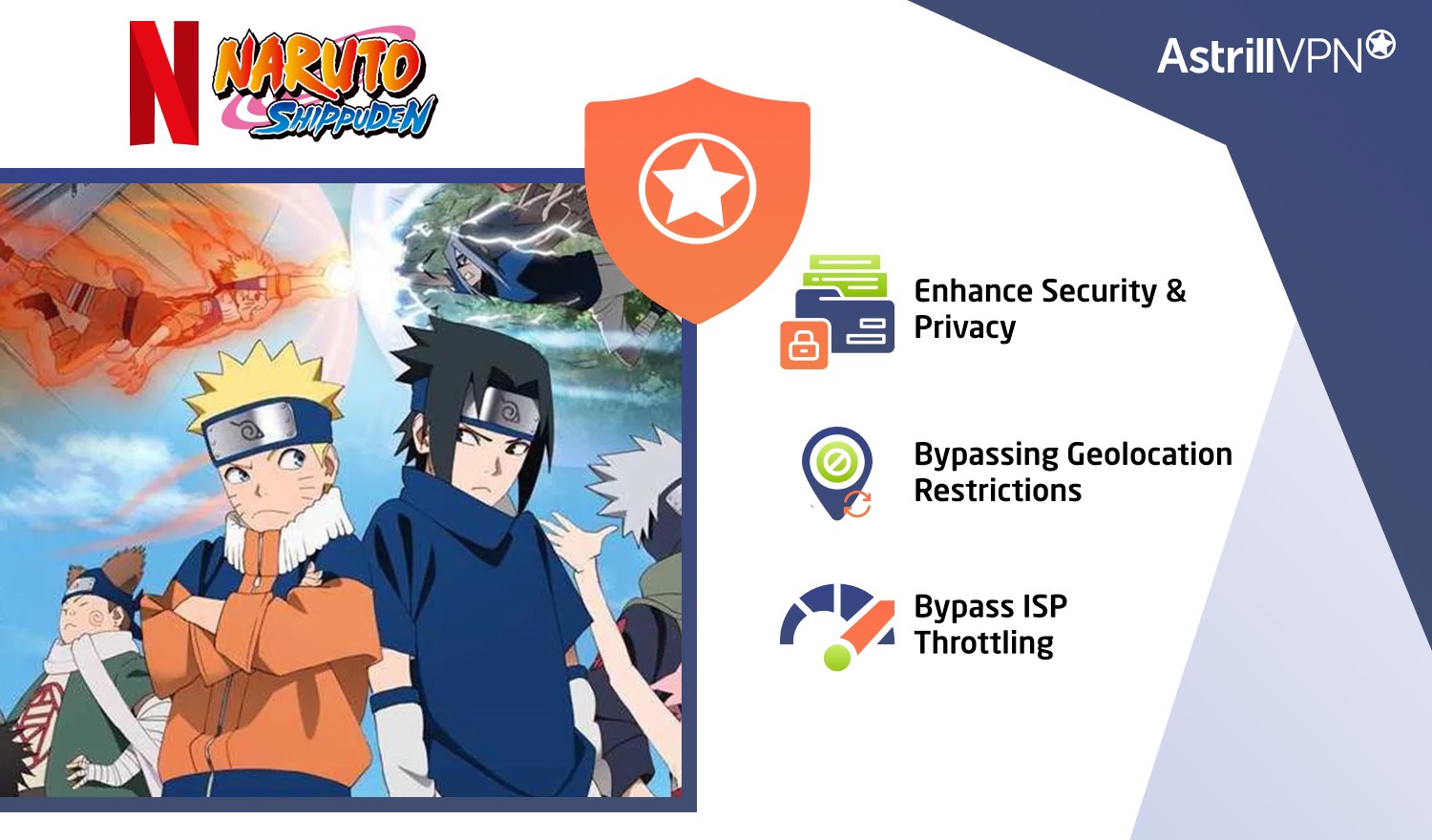 How To Watch Naruto Shippuden On Netflix - AstrillVPN Blog - Where To Watch Naruto Shippuden In India