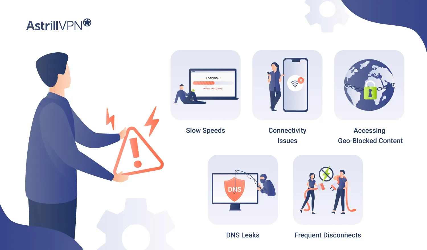 Common Issues and Troubleshooting 