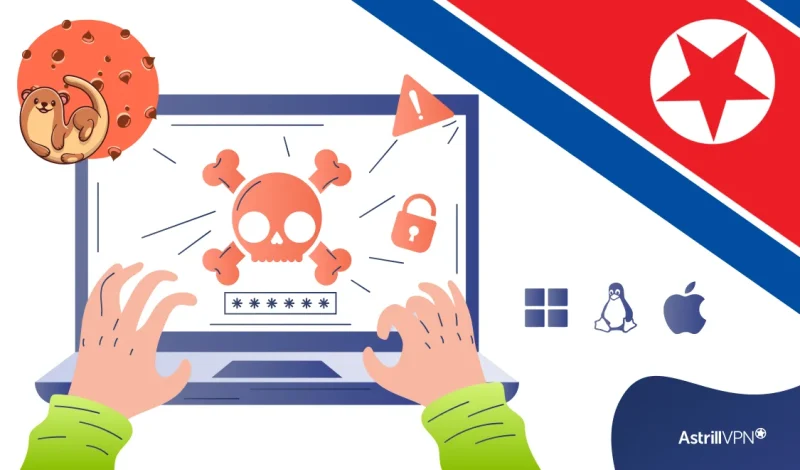 North Korea’s OtterCookie Malware Adds New Features for All Major OSes