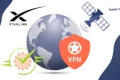 VPN for Starlink – Secure & Speed Up Your Satellite Internet