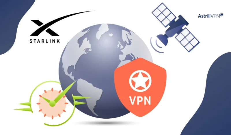 VPN for Starlink – Secure & Speed Up Your Satellite Internet