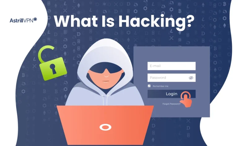 What Is Hacking? A Beginner’s Guide to Cyber Intrusions