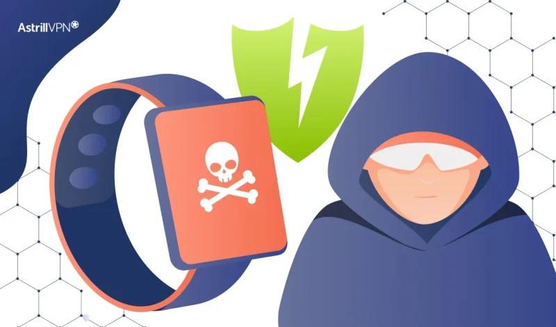 SmartAttack: Smartwatches Used to Steal Data from Air-Gapped Systems