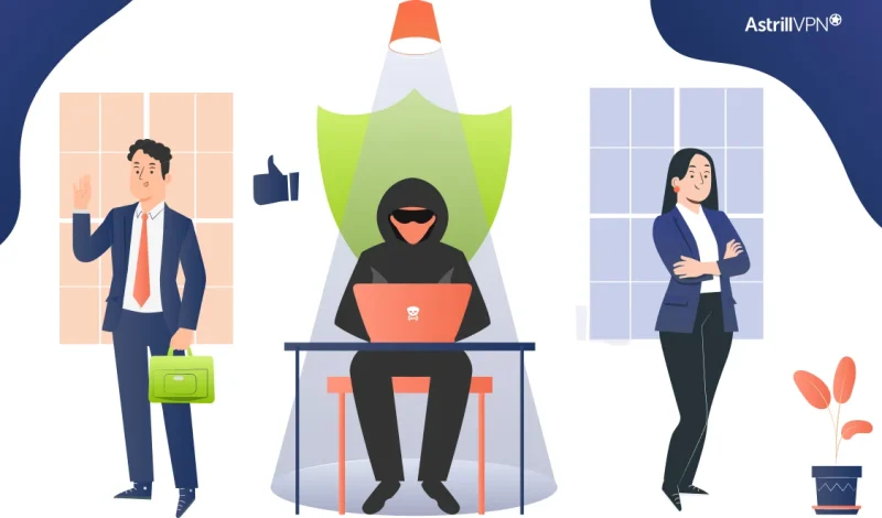 What Is an Insider Threat? Types, Examples, and Prevention