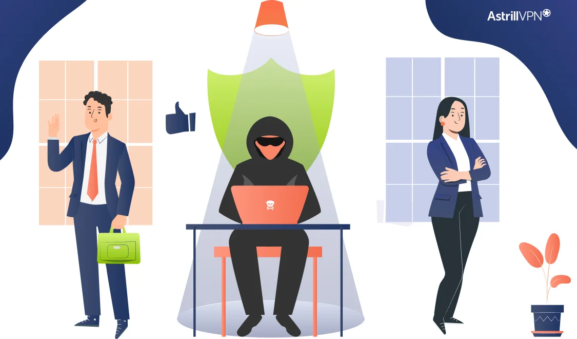 What Is an Insider Threat? Types, Examples, and Prevention