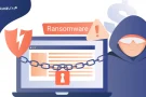 What is Ransomware: How It Works, Types, and Prevention tips