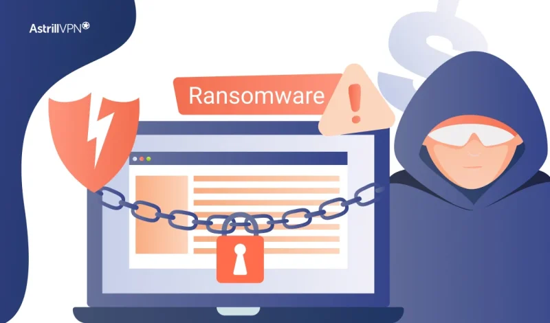 What is Ransomware: How It Works, Types, and Prevention tips